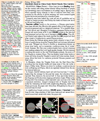 An example of a newspaper page with PLUM augmentation